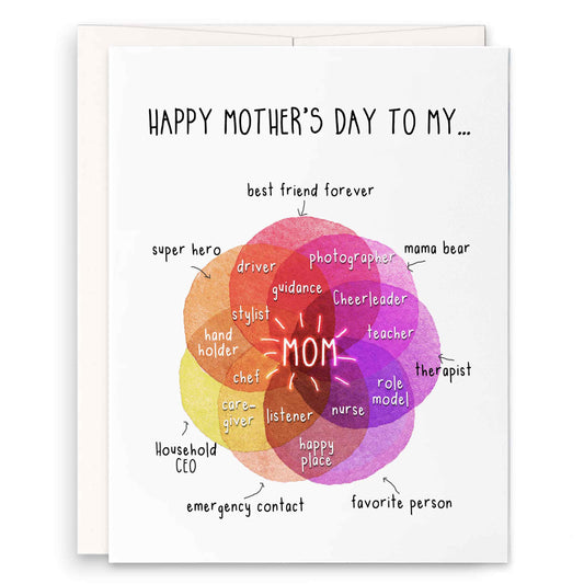 Mom Rainbow Chart Card